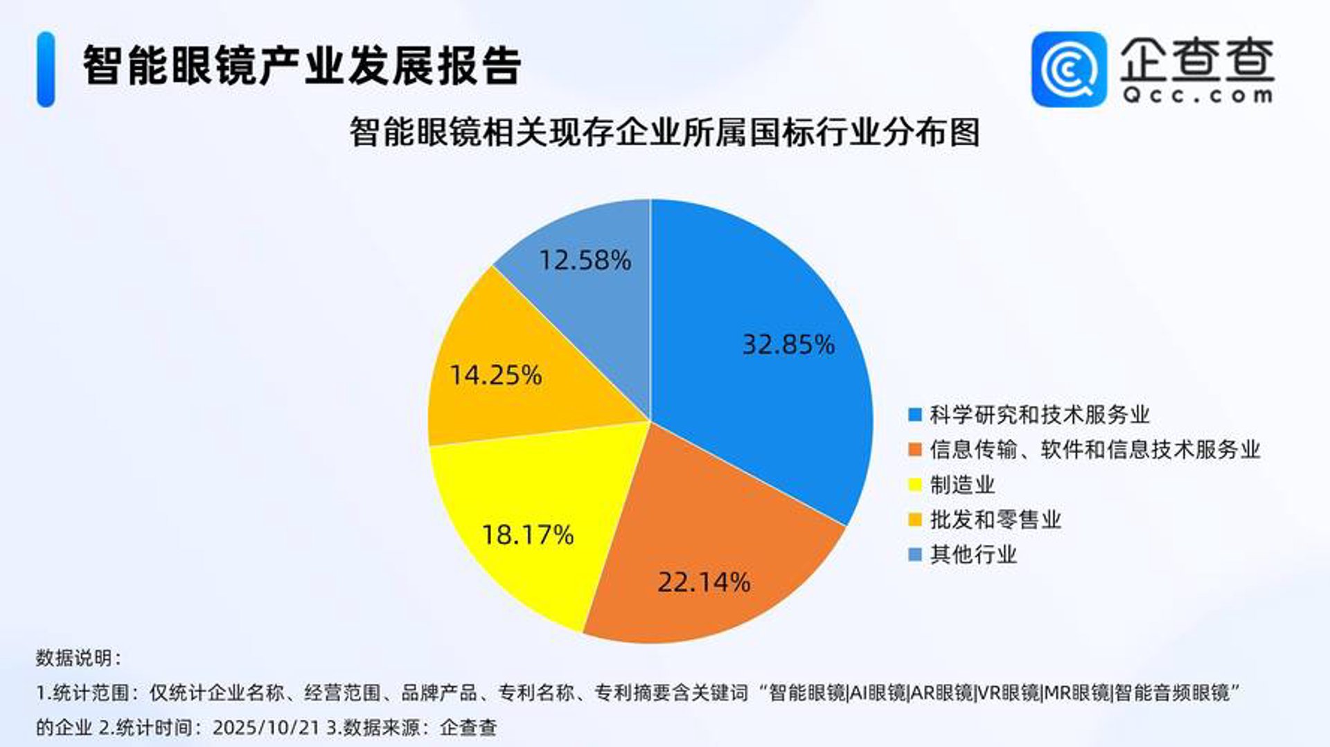广州亿联资讯